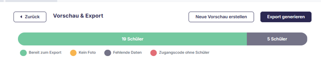 Vorschau & Export: Leiste mit exportbereiten Schüler:innen und Schüler:innen mit fehlenden Fotos oder Daten