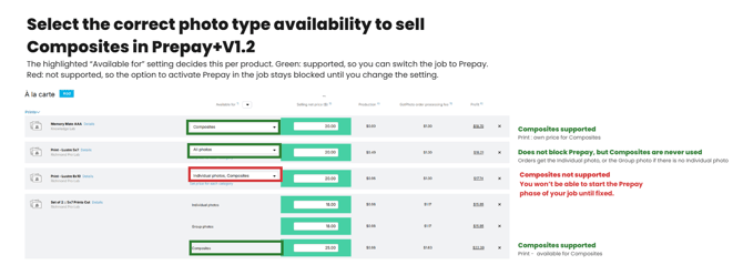 Select the right photo availability in your Prepay price list