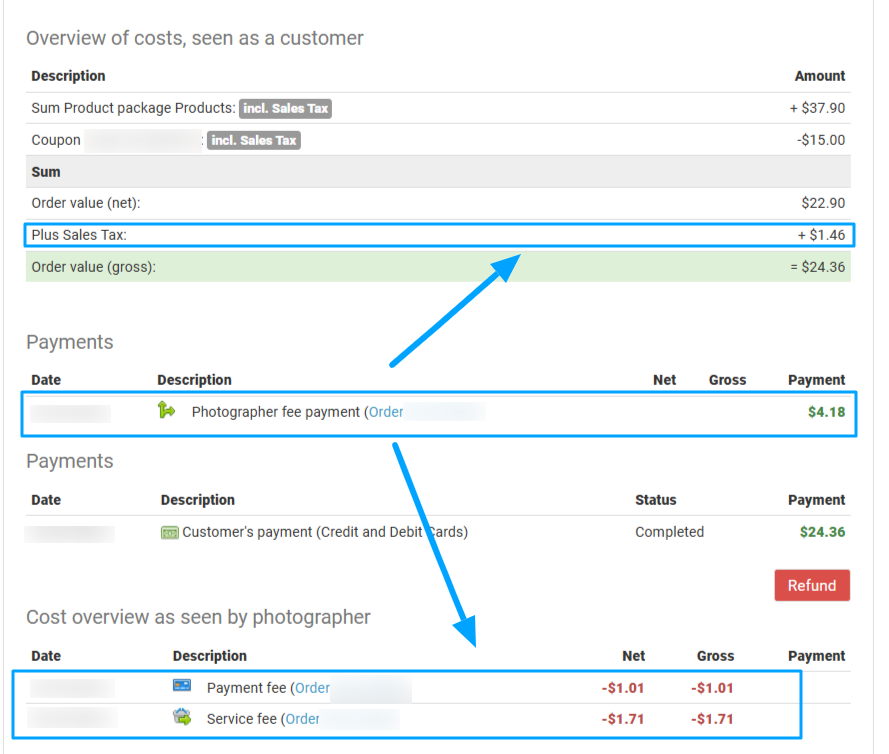 Order payment breakdown showing where sales tax appears in GotPhoto