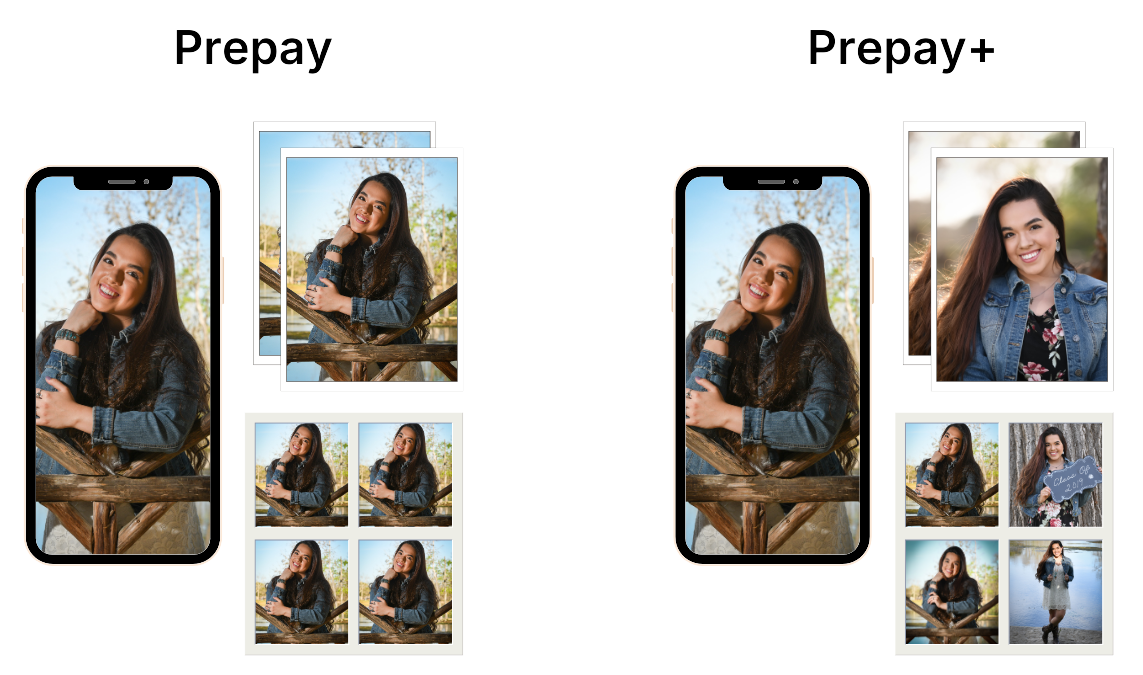 Prepay shows one pose across products; Prepay+ shows multiple poses in one package.