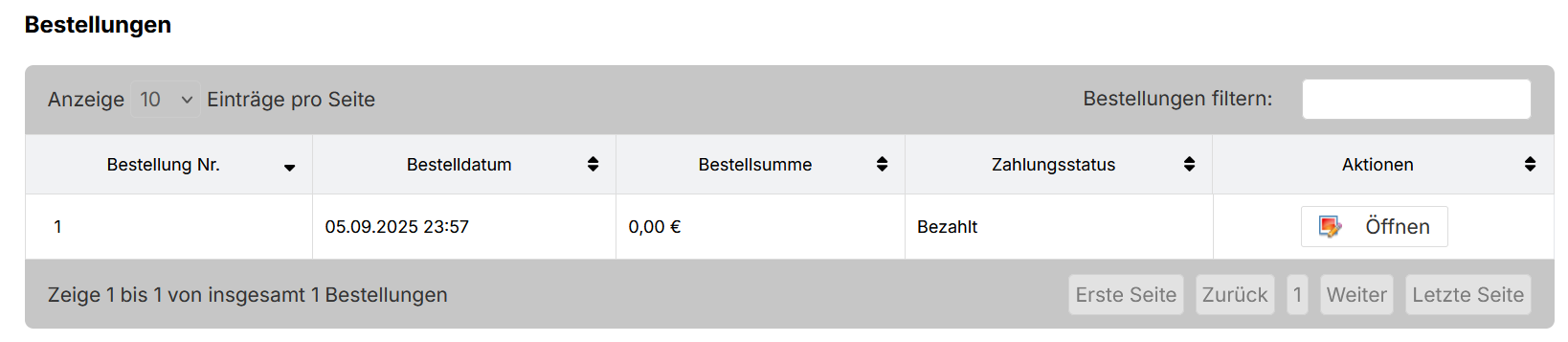 Übersicht der Kundenbestellungen