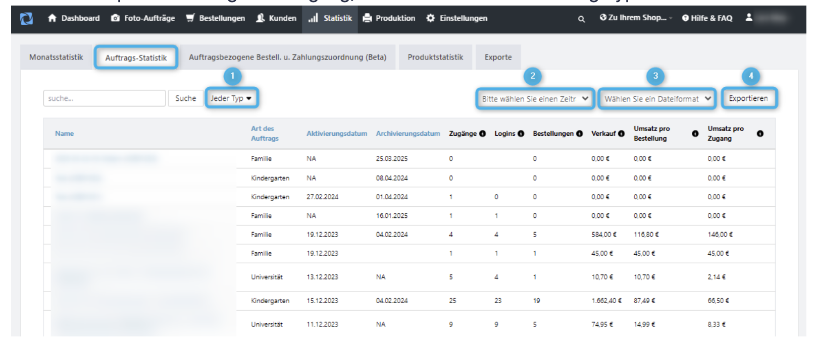 Auftragsstatistik Beispiel