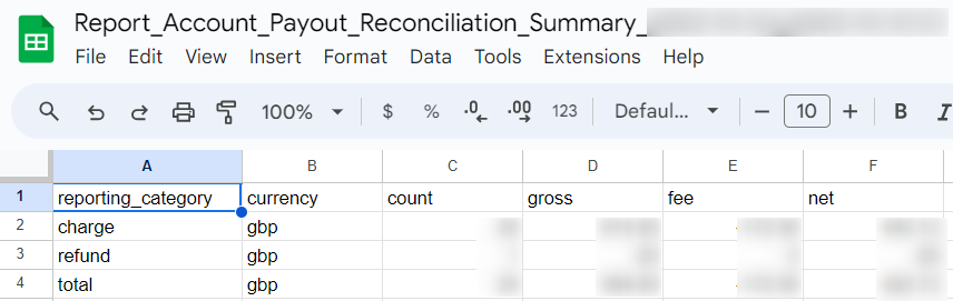 Balance summary report example
