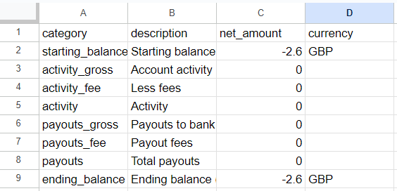 Balance summary screenshot