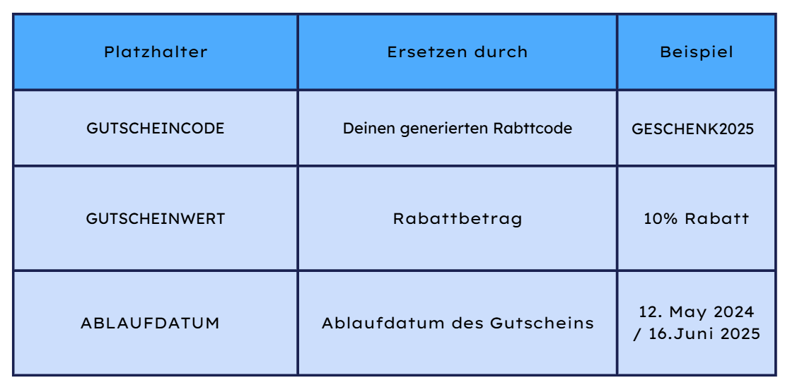 Beispieltext mit Rabattplatzhalter