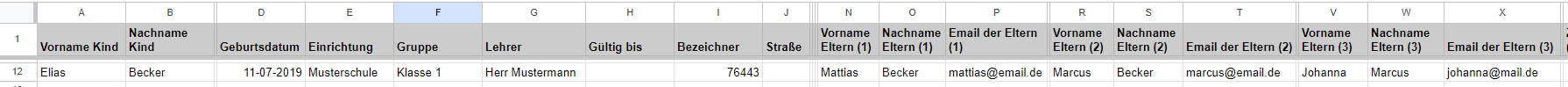 Eine Tabelle in einer Tabellenkalkulationssoftware zeigt beispielhafte Spalten für Elterndaten, einschließlich 'Eltern (1) Vorname', 'Eltern (2) Vorname' und leere Spalten, die für weitere Elterndaten vorgesehen sind.