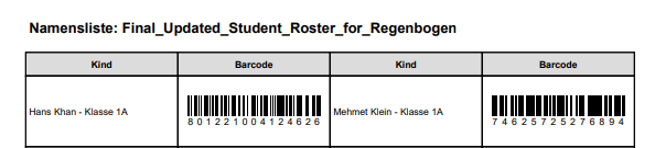 Beispiel einer Barcodeliste mit Personen