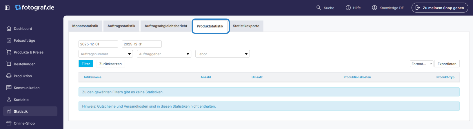 Verkaufsstatistik von Produkten