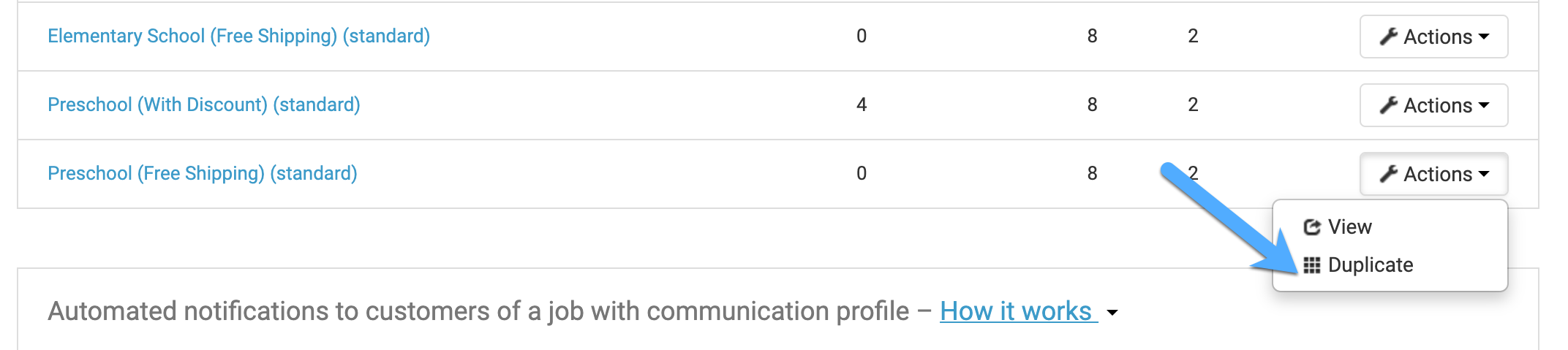 Actions menu with the duplicate option highlighted for a communication profile